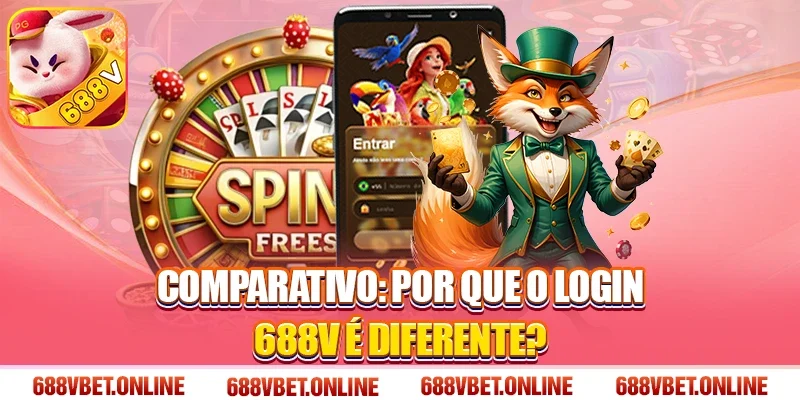 Comparativo: Por Que o Login 688V é Diferente?